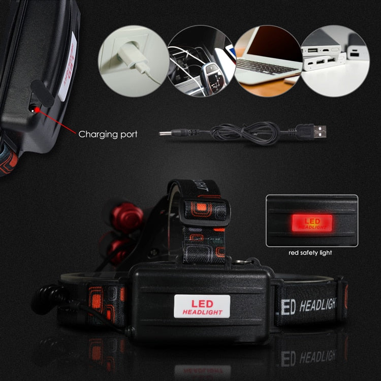Heavy-duty head torch from ALIEXPRESS with protective case, featuring adjustable straps and bright LED light for outdoor use.
