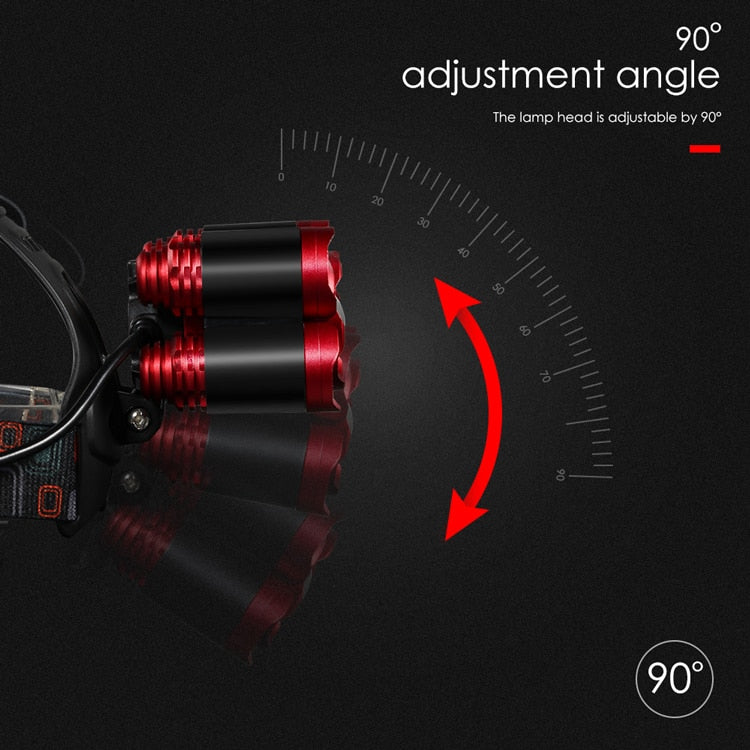 Heavy duty head torch with protective case from AliExpress, featuring adjustable straps and bright LED light for outdoor use.