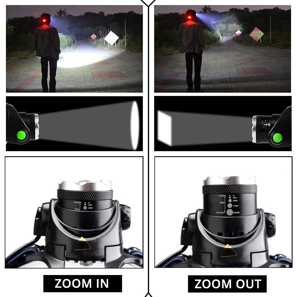 Super bright LED head torch for camping and hiking, featuring adjustable straps and powerful illumination by ALIEXPRESS.