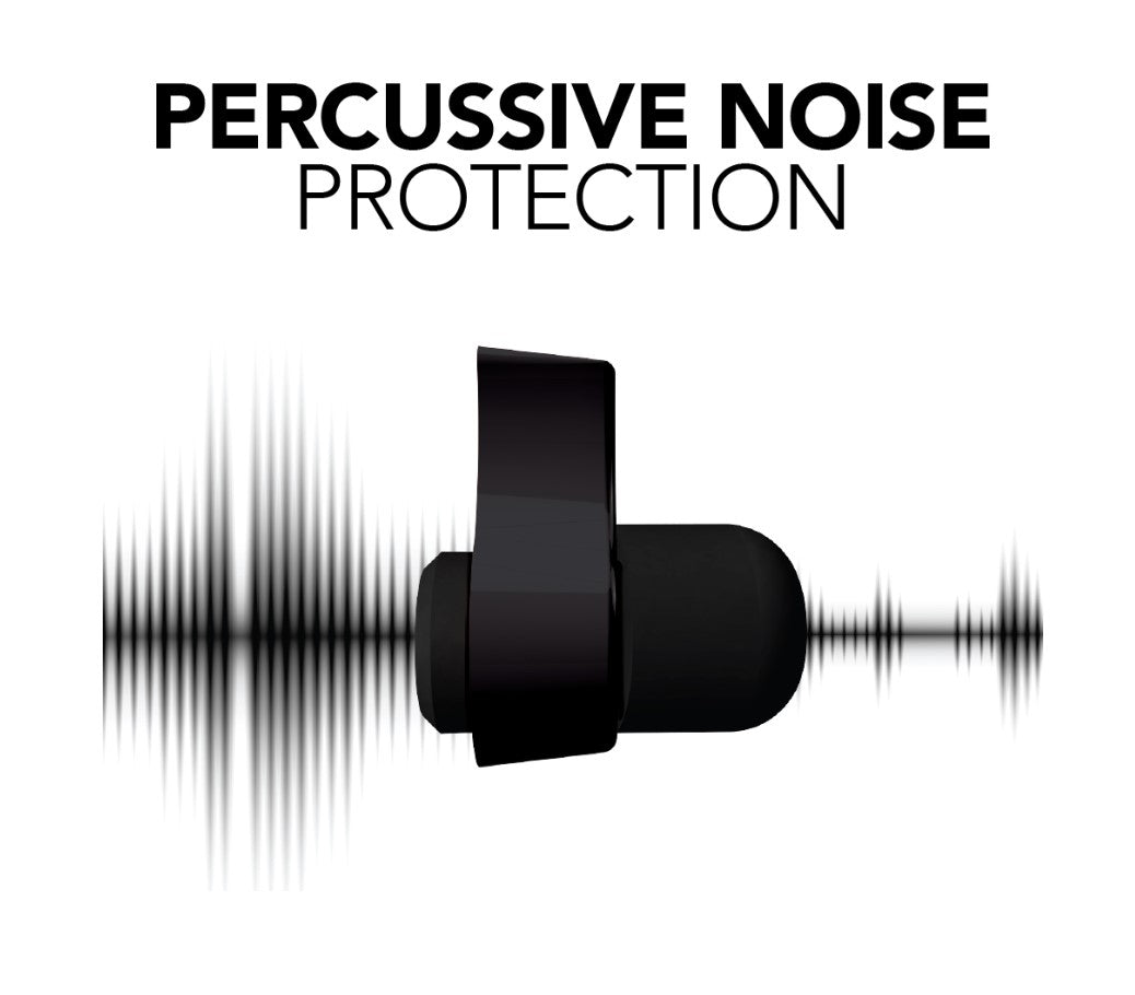 A pair of Decibullz Percussive Ear Defenders by A1 Decoy Ltd with adjustable ear protection for loud environments.