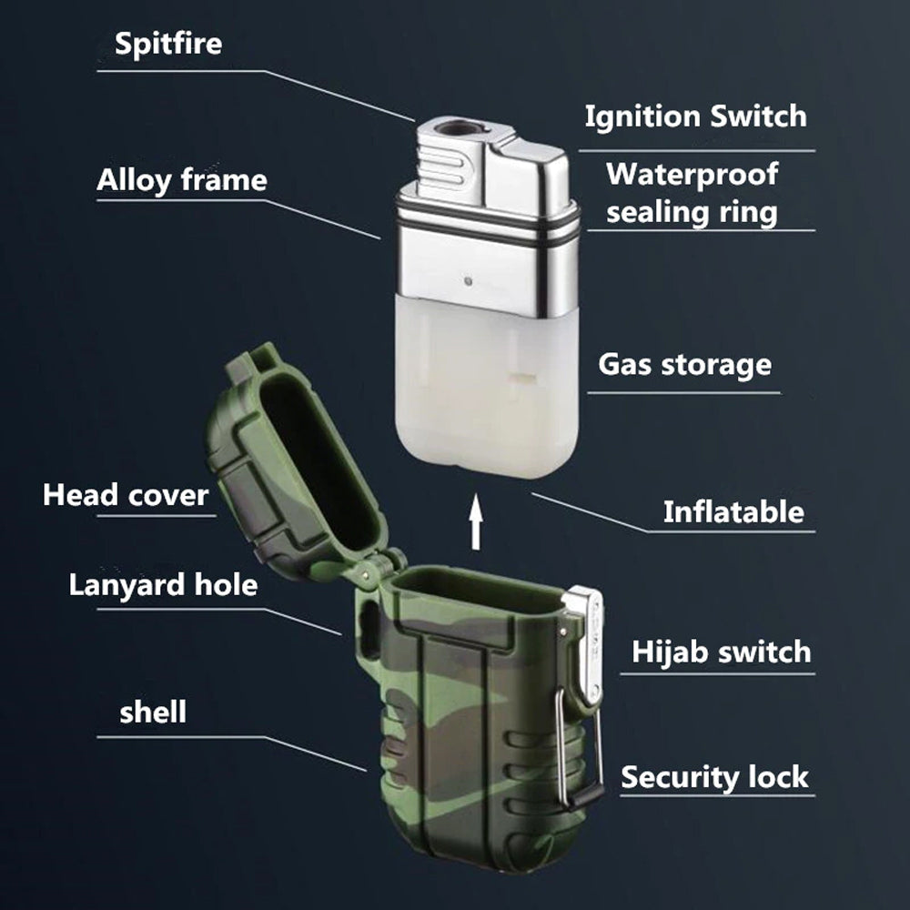 Camo gas lighter by AliExpress featuring a camouflage design, compact handheld lighter with a metal ignition button.
