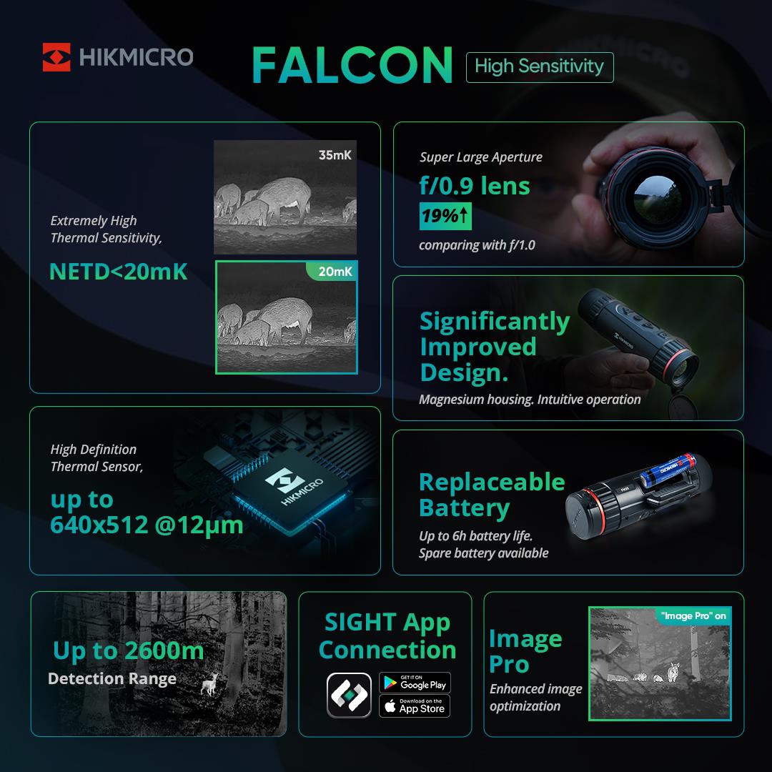 HIKMICRO Falcon FQ50 PRO 50mm Hand Held Thermal Imager Monocular & Free HIK Gift