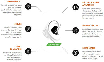 DECIBULLZ CUSTOM MOULDED SURVEILLANCE EARPIECES
