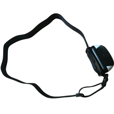 LED Rechargeable Head Torch 5 Modes