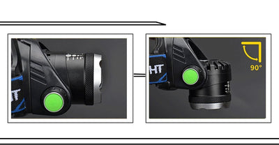 Super Bright LED Head Torch for Camping, Hiking etc