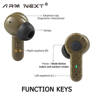 ELECTRONIC SHOOTING EARPLUGS NOISE CANCELLING HEARING PROTECTION
