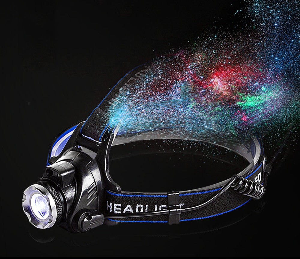 Super bright LED head torch from AliExpress for camping and hiking, showing adjustable strap and powerful front light.
