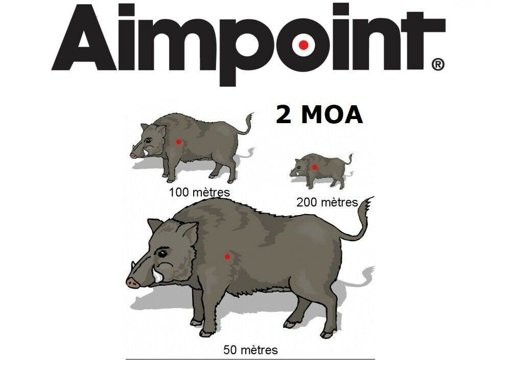 EDGAR Aimpoint H2 2MOA quick release mount on high rail Weaver Picatinny rail for tactical firearms.