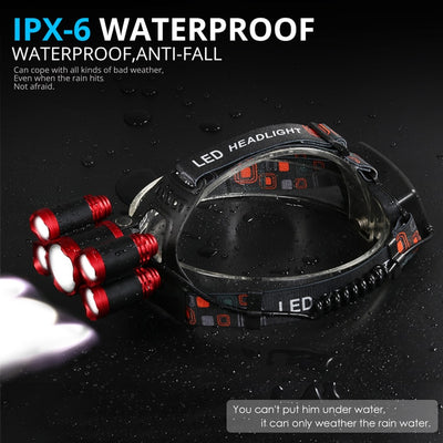 HEAVY DUTY HEAD TORCH WITH PROTECTIVE CASE