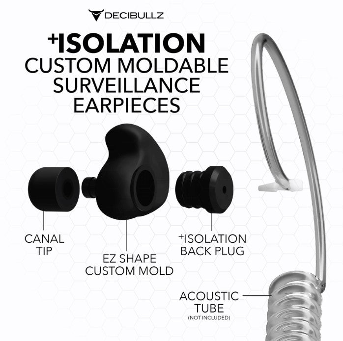 DECIBULLZ CUSTOM MOULDED SURVEILLANCE EARPIECES