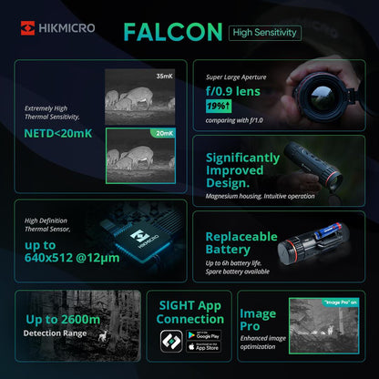 HIKMICRO Falcon FQ50 PRO 50mm Hand Held Thermal Imager Monocular & Free HIK Gift