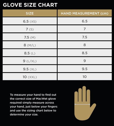 MACWET GLOVES