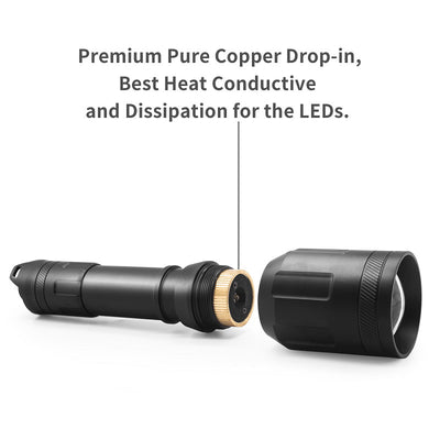 NightSniper Ultra IR Torch 850-940nm by Shenzhen Home Security, compact infrared flashlight for night vision and security use.